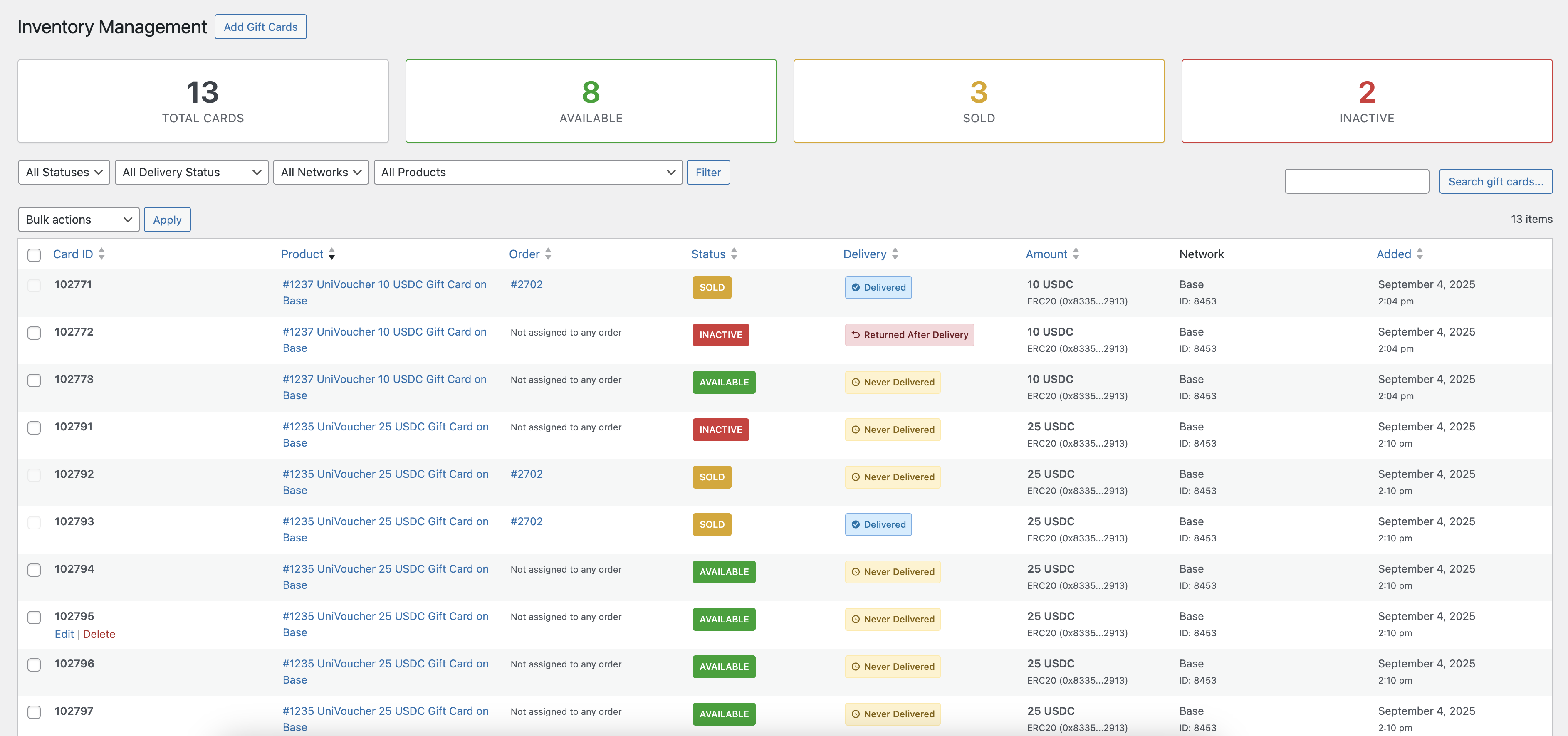 Inventory Dashboard